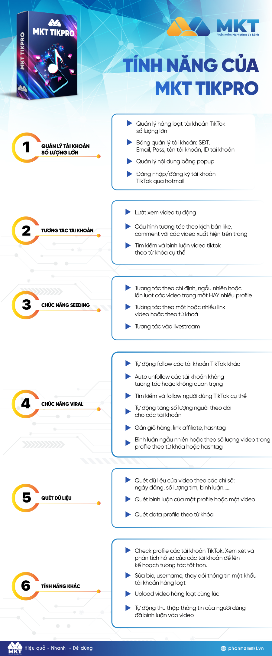 MKT TikPro - Phần Mềm Tiktok, Tăng Tương Tác Tiktok Hiệu Quả 100%