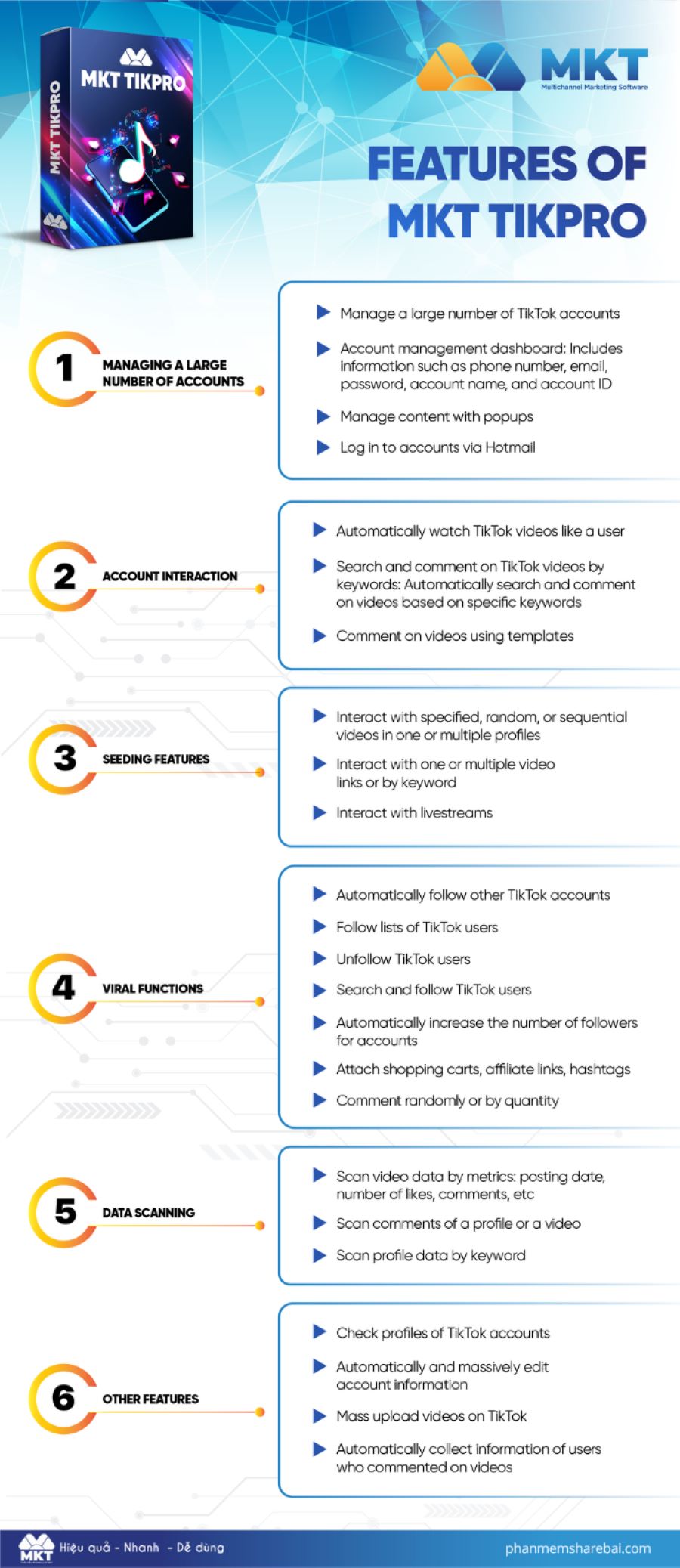 tiktok auto commenter